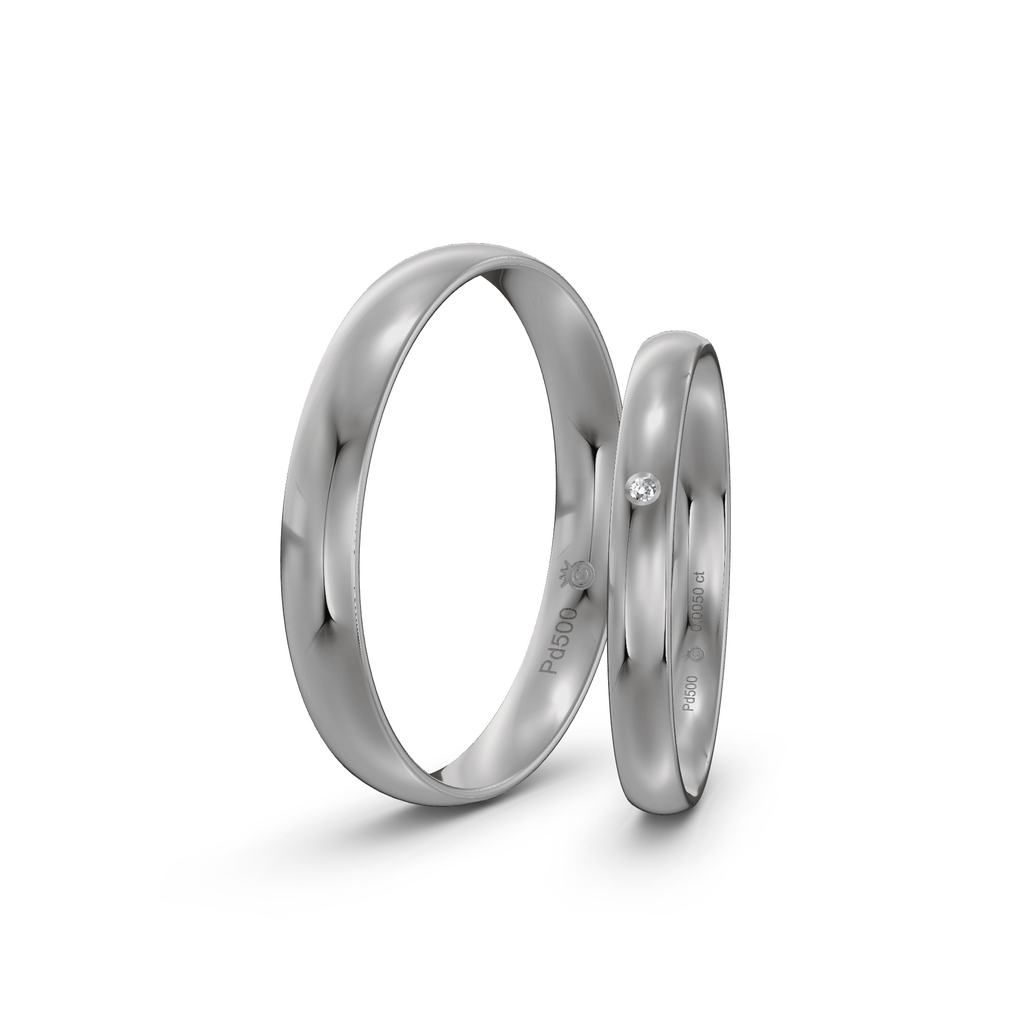 Random Ring